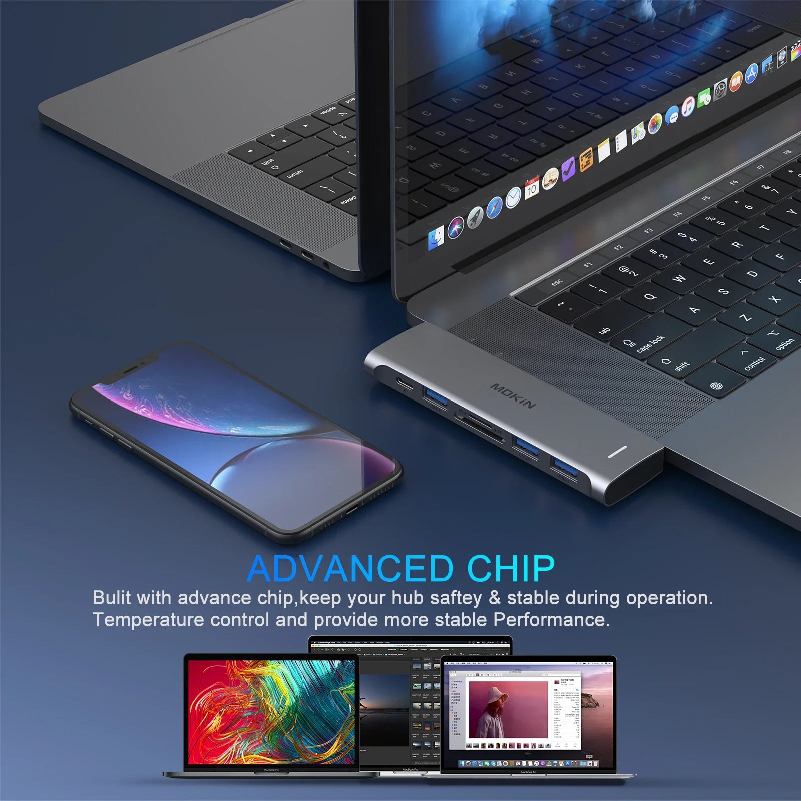 MOKiN USB Type C Hub for MacBook Pro USB Adapter Docking Station Dual USB C to HDMI USB3.0 SD/TF for MacBook Mac Dongle Laptops