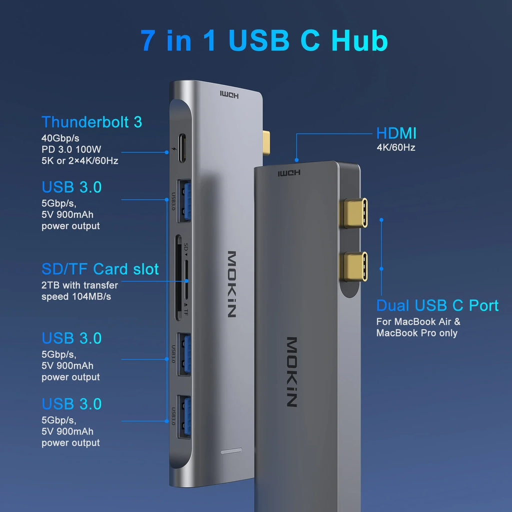 MOKiN USB Type C Hub for MacBook Pro USB Adapter Docking Station Dual USB C to HDMI USB3.0 SD/TF for MacBook Mac Dongle Laptops