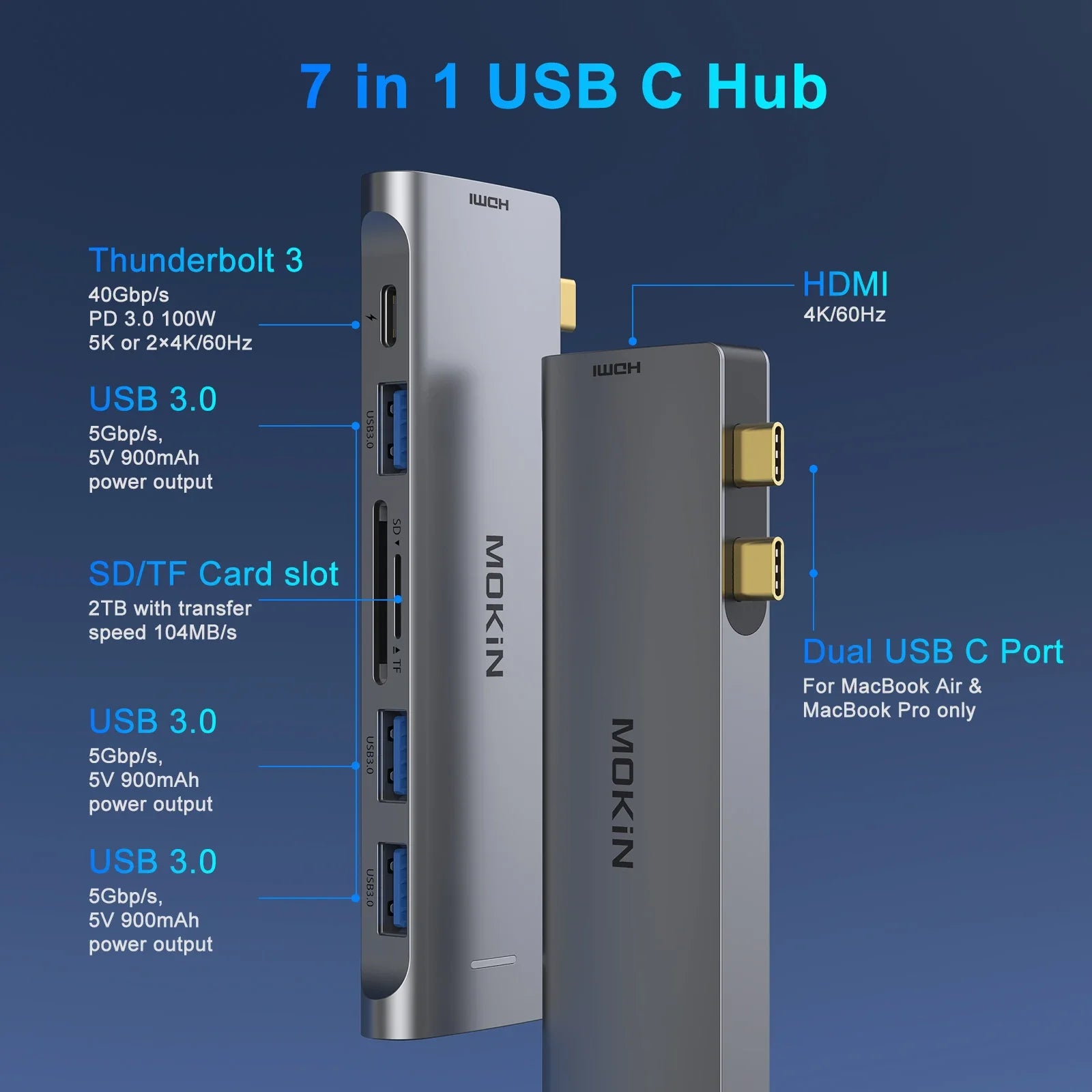 MOKiN USB Type C Hub for MacBook Pro USB Adapter Docking Station Dual USB C to HDMI USB3.0 SD/TF for MacBook Mac Dongle Laptops