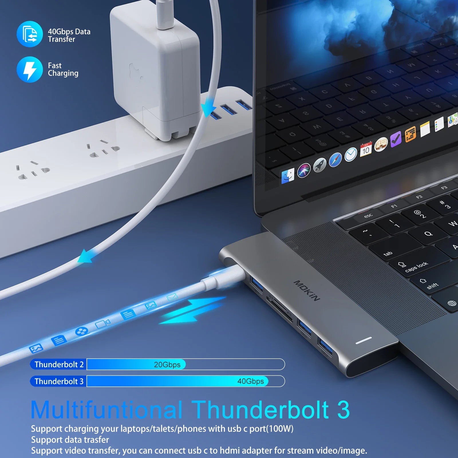MOKiN USB Type C Hub for MacBook Pro USB Adapter Docking Station Dual USB C to HDMI USB3.0 SD/TF for MacBook Mac Dongle Laptops
