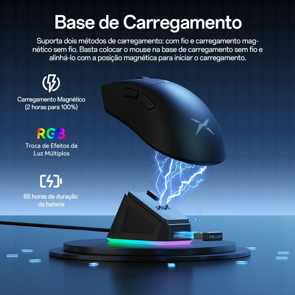Delux M900PRO Wireless Gaming Mouse with 8K Polling Rate PAW3395 RGB Charging Dock Ergonomic Design 63g Lightweight for PC Latop
