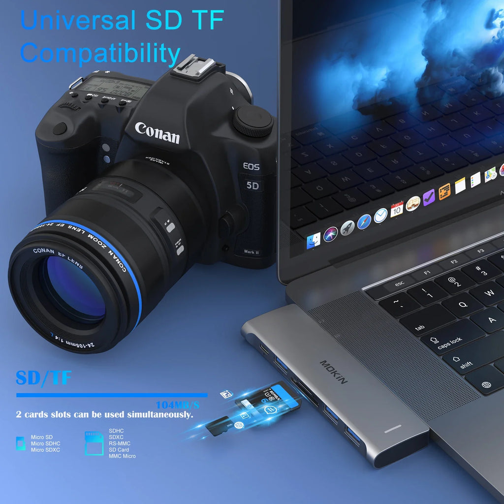 MOKiN USB Type C Hub for MacBook Pro USB Adapter Docking Station Dual USB C to HDMI USB3.0 SD/TF for MacBook Mac Dongle Laptops