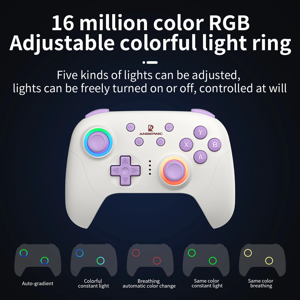 ANBERNIC RG P01 Retro Games Controller Bluetooth 5.3/Wired/2.4G Wireless Gamepad Compatible With Switch/PC/Steam/Android/IOS