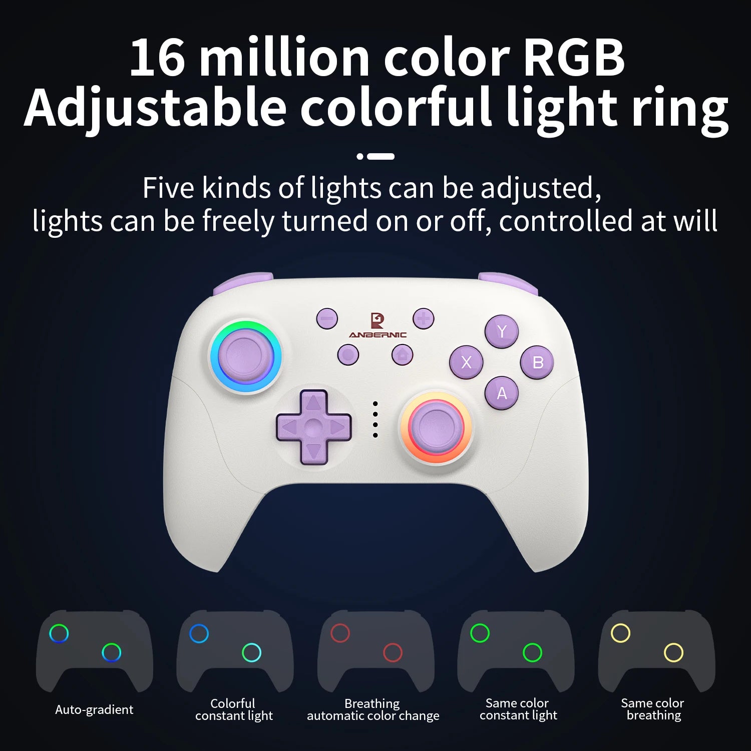 ANBERNIC RG P01 Retro Games Controller Bluetooth 5.3/Wired/2.4G Wireless Gamepad Compatible With Switch/PC/Steam/Android/IOS