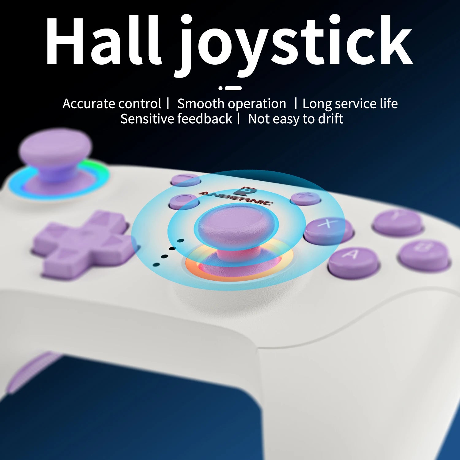 ANBERNIC RG P01 Retro Games Controller Bluetooth 5.3/Wired/2.4G Wireless Gamepad Compatible With Switch/PC/Steam/Android/IOS